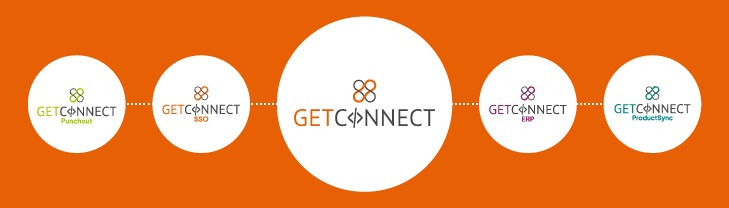 List of GetConnect Products - Hub, SSO, Punchout, ProductSync